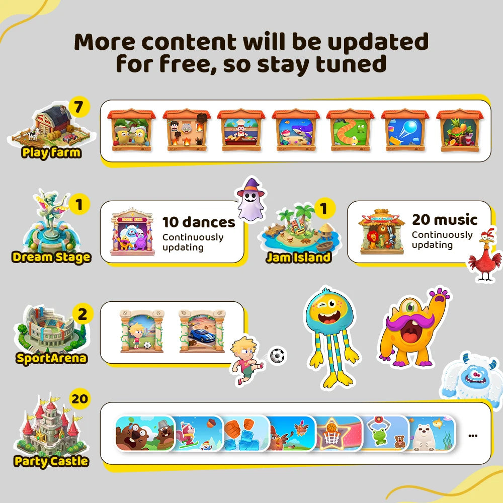 KINHANK MotionX Video Game Consoles with 30+Games for Kids & Families,Continuous Updates,Plug & Play Indoor Active Play System