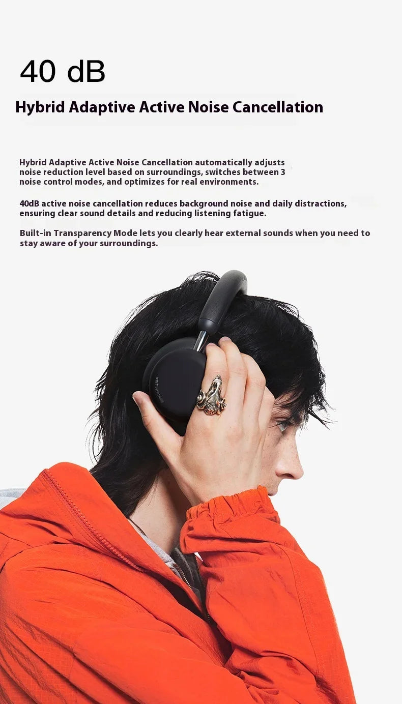 CMF By NOTHING Headphone Pro HIFI Wireless Headsets Bluetooth 40dB Noise Reduction Long Battery Life Gaming Music Headphone Gift