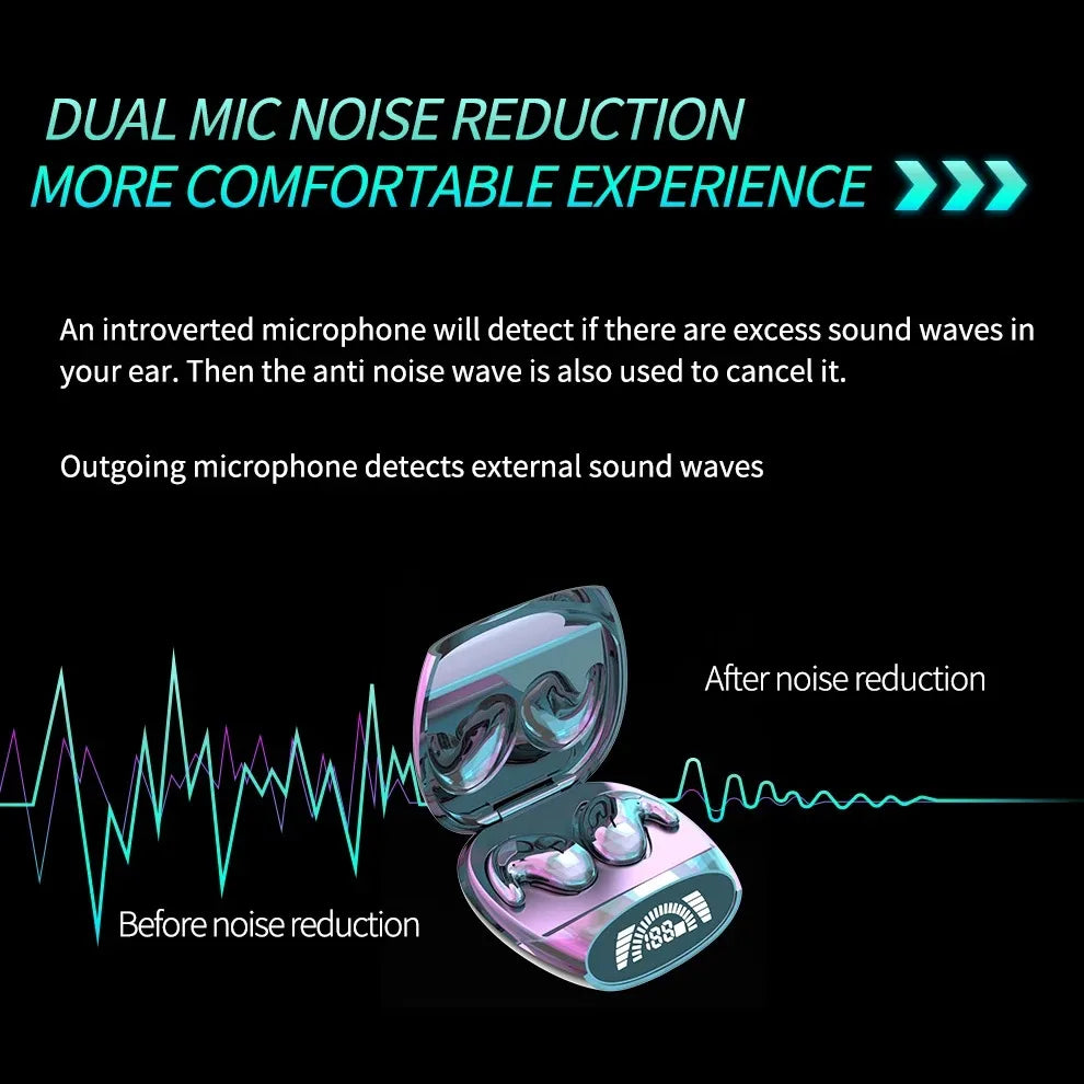 Bluetooth 5.3 AI Translation Earphones Support 135 Language Wireless Headphones Sleep Headsets HiFi Noise Reduction Earbuds