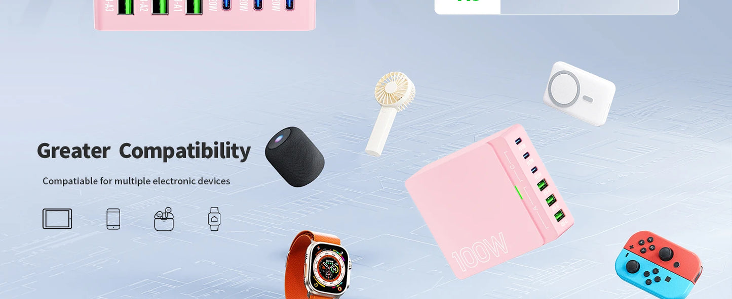 100W 6-Port GaN Quick Charge Hub - PD 3.0 Type C and USB A Charging Case - for Cell Phone Tablet Laptop