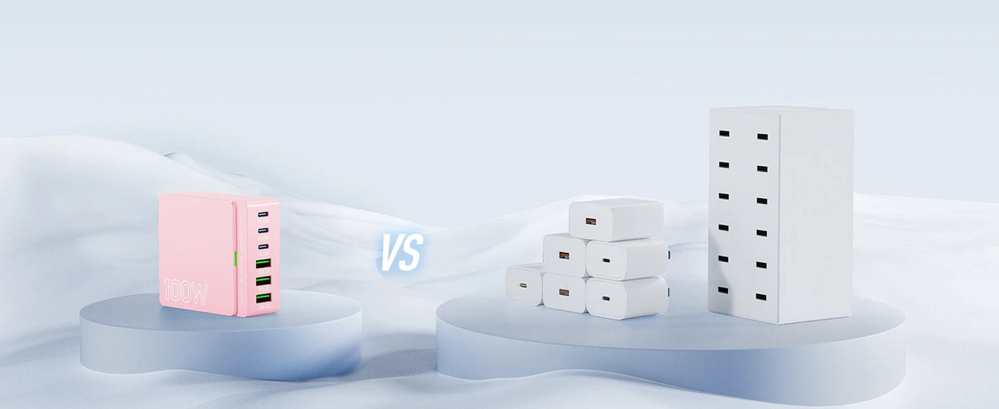 100W 6-Port GaN Quick Charge Hub - PD 3.0 Type C and USB A Charging Case - for Cell Phone Tablet Laptop