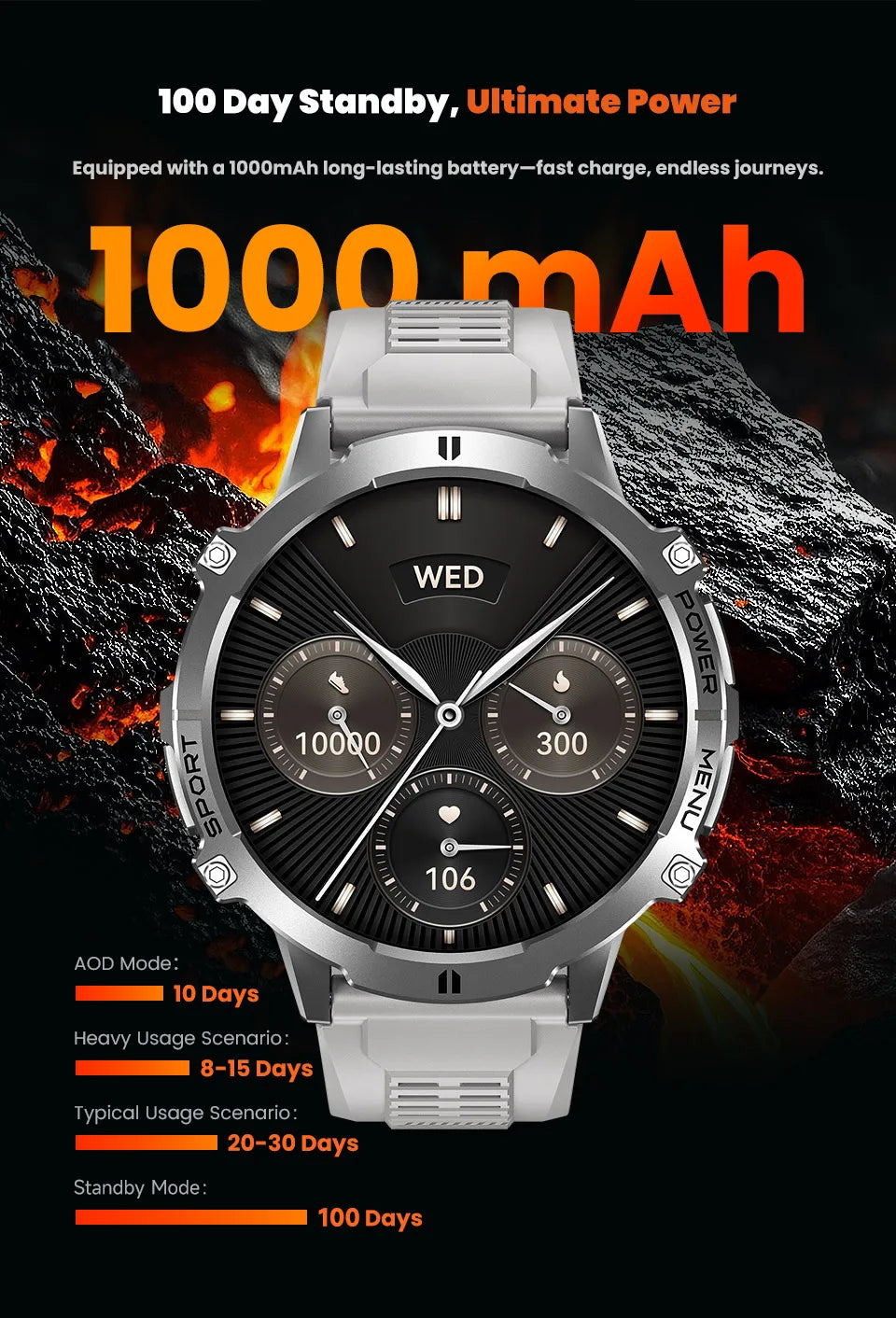 T-Rex 3 Military Grade 1000mAh Battery Smart Watch 10ATM Waterproof GPS Compass Altimeter Call AMOLED Men Swim Sports Smartwatch