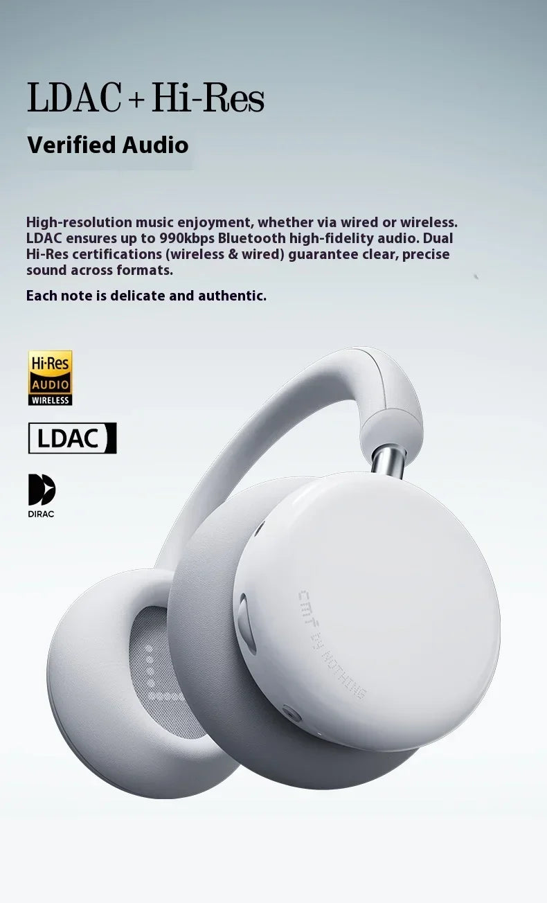 CMF By NOTHING Headphone Pro HIFI Wireless Headsets Bluetooth 40dB Noise Reduction Long Battery Life Gaming Music Headphone Gift
