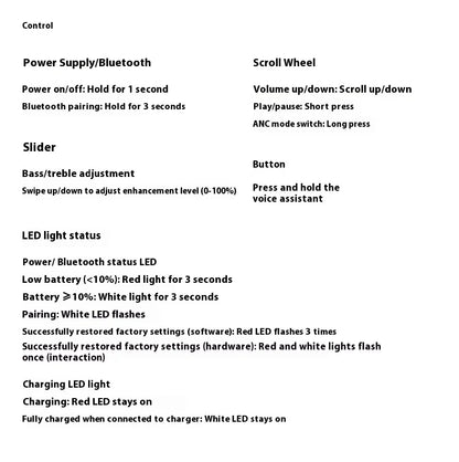 CMF By NOTHING Headphone Pro HIFI Wireless Headsets Bluetooth 40dB Noise Reduction Long Battery Life Gaming Music Headphone Gift