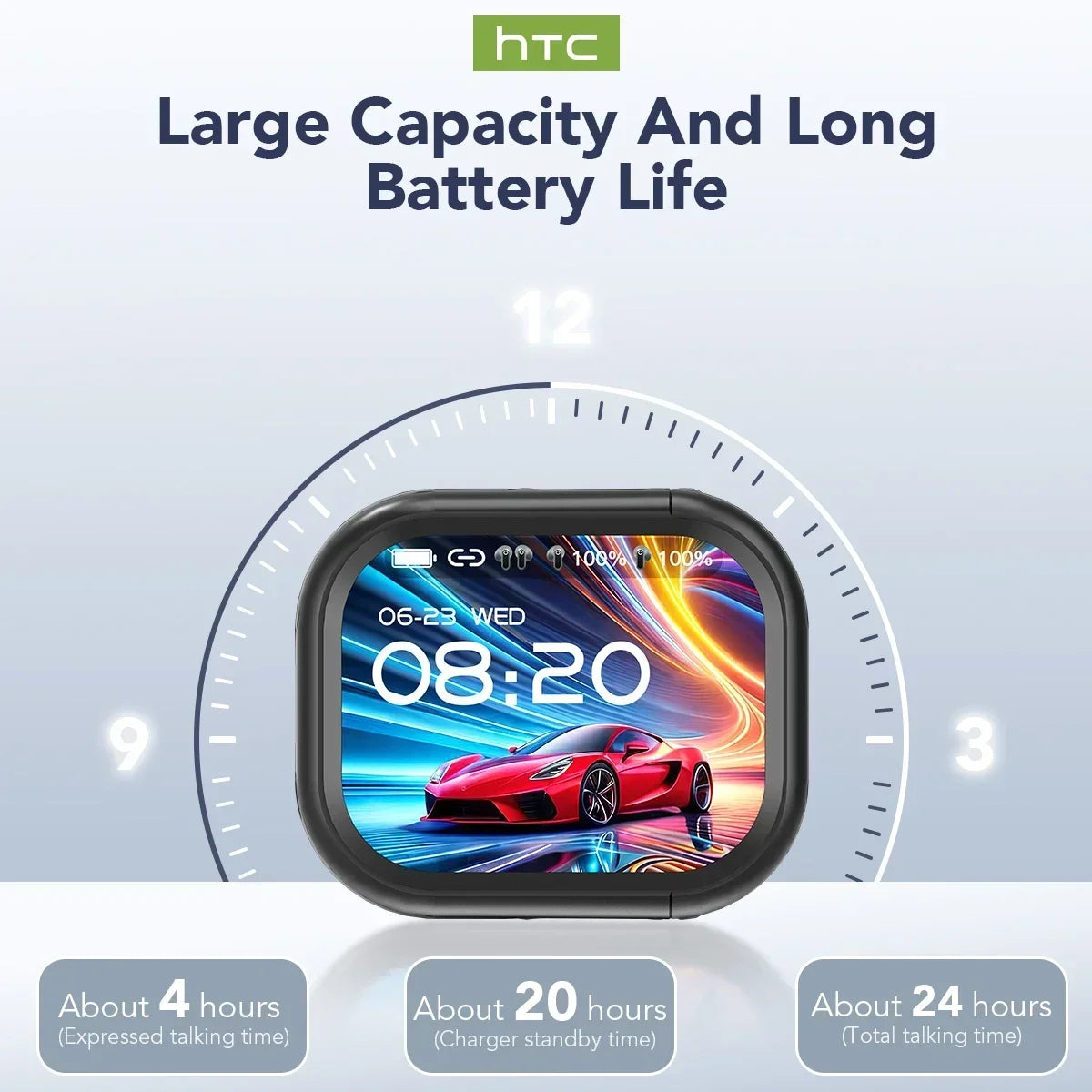 【HTC NE20】Bluetooth V6.0 Earphones AI Translator Earbuds OWS LCD Touch Screen Sport Wireless Headphones HD Stereo Sound Longlife