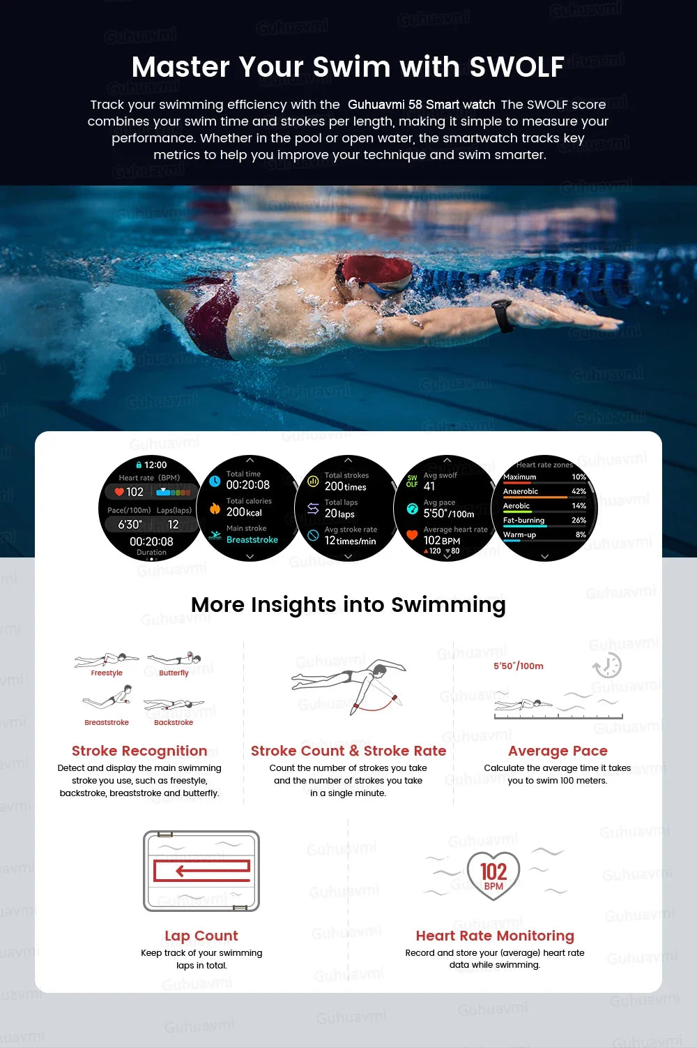 T-Rex 3 Military Grade 1000mAh Battery Smart Watch 10ATM Waterproof GPS Compass Altimeter Call AMOLED Men Swim Sports Smartwatch