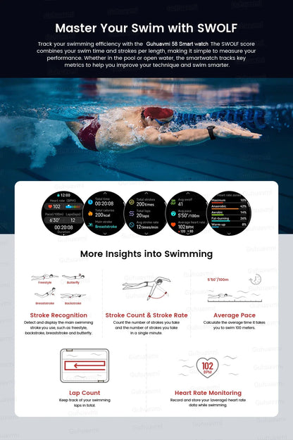 T-Rex 3 Military Grade 1000mAh Battery Smart Watch 10ATM Waterproof GPS Compass Altimeter Call AMOLED Men Swim Sports Smartwatch