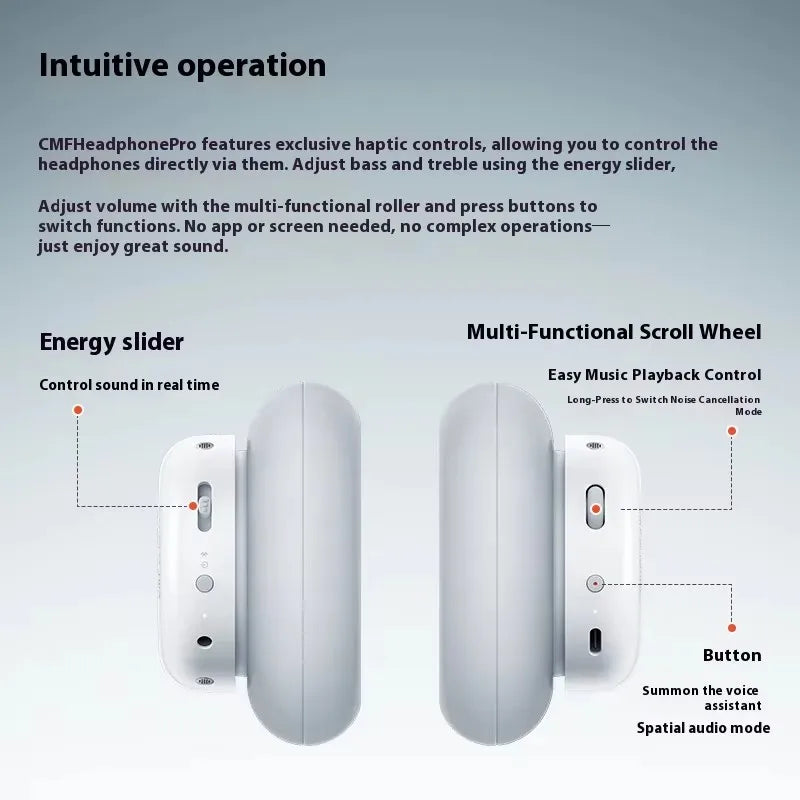 CMF By NOTHING Headphone Pro HIFI Wireless Headsets Bluetooth 40dB Noise Reduction Long Battery Life Gaming Music Headphone Gift