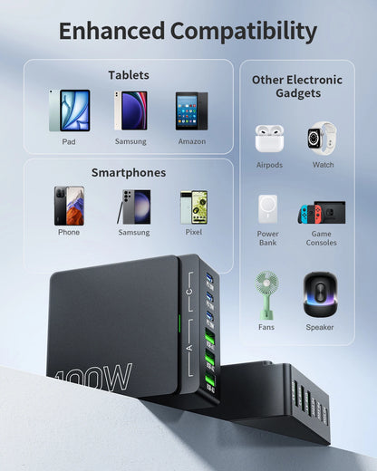 100W 6-Port GaN Quick Charge Hub - PD 3.0 Type C and USB A Charging Case - for Cell Phone Tablet Laptop