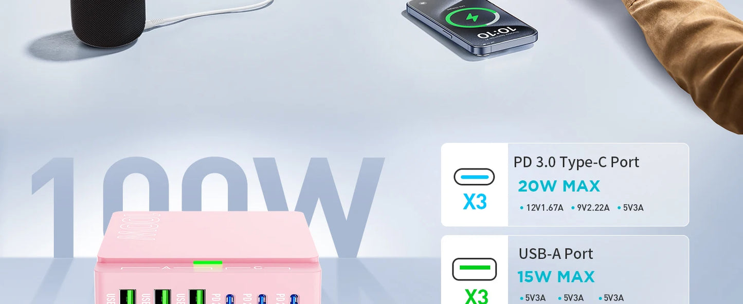 100W 6-Port GaN Quick Charge Hub - PD 3.0 Type C and USB A Charging Case - for Cell Phone Tablet Laptop