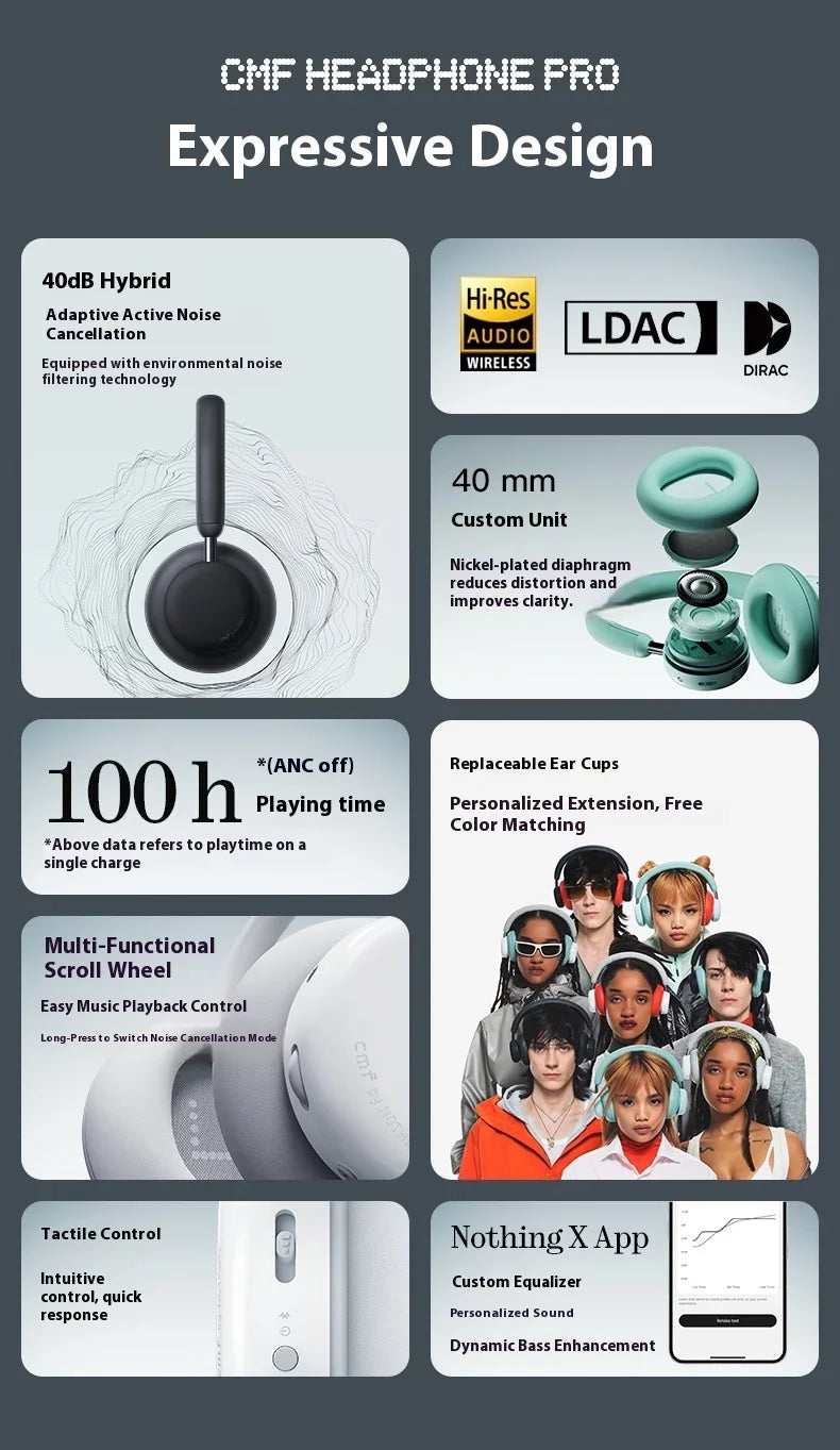 CMF By NOTHING Headphone Pro HIFI Wireless Headsets Bluetooth 40dB Noise Reduction Long Battery Life Gaming Music Headphone Gift