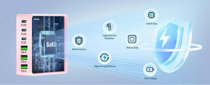 100W 6-Port GaN Quick Charge Hub - PD 3.0 Type C and USB A Charging Case - for Cell Phone Tablet Laptop