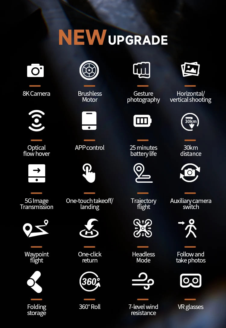 2024 New M5 Drone 8K Professional Triple Camera Brushless Motor Optical Flow Positioning Foldable Quadcopter RC Dron Toys Gifts