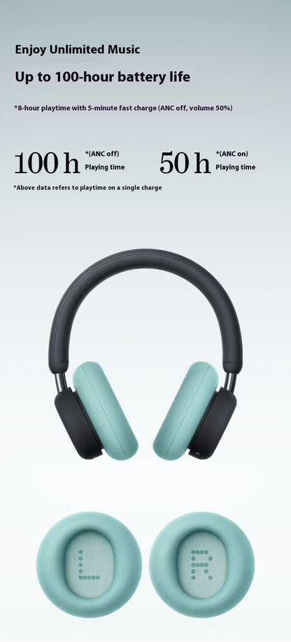 CMF By NOTHING Headphone Pro HIFI Wireless Headsets Bluetooth 40dB Noise Reduction Long Battery Life Gaming Music Headphone Gift