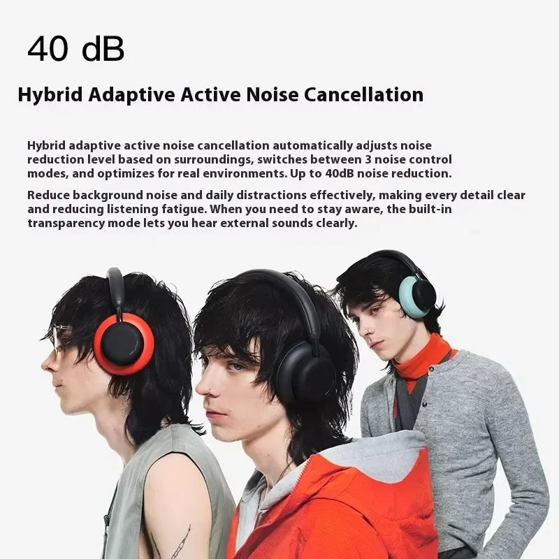 CMF By NOTHING Headphone Pro HIFI Wireless Headsets Bluetooth 40dB Noise Reduction Long Battery Life Gaming Music Headphone Gift